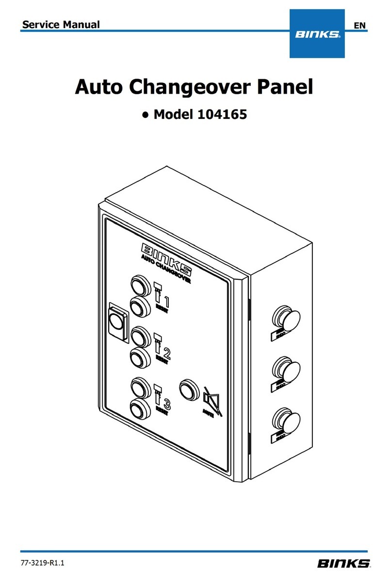 Binks 104165 User manual
