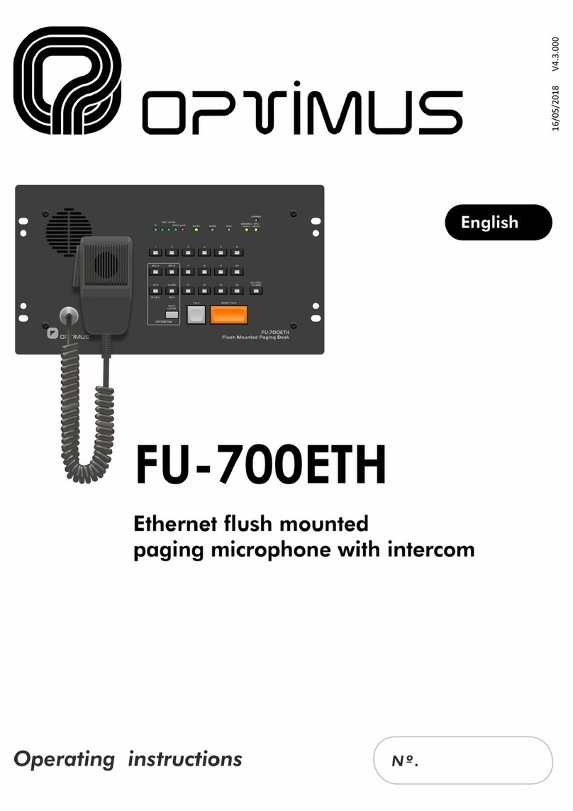 Optimus FU-700ETH User manual