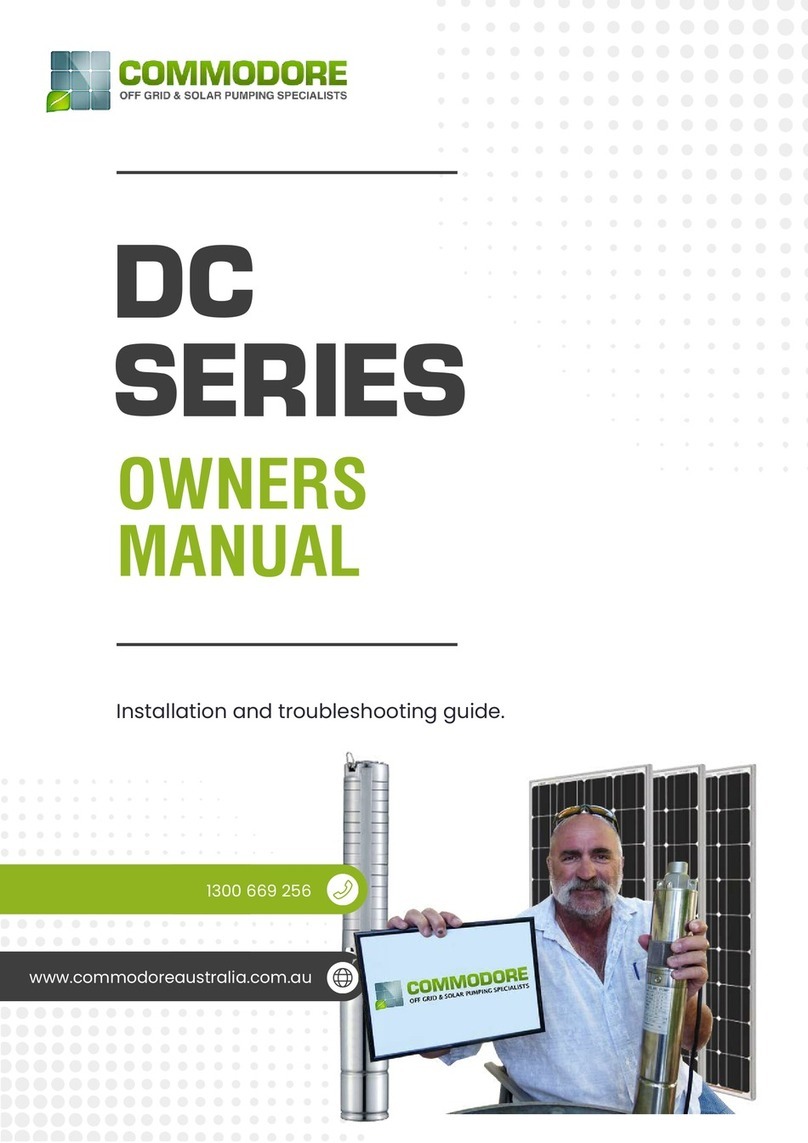 Commodore DC Series owner's manual