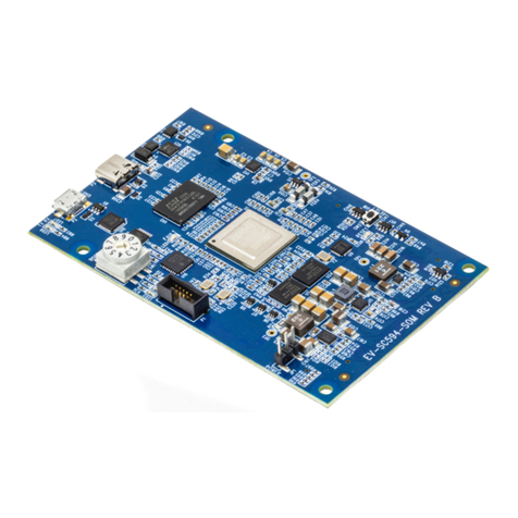 Analog Devices EV-SC594-SOM User manual