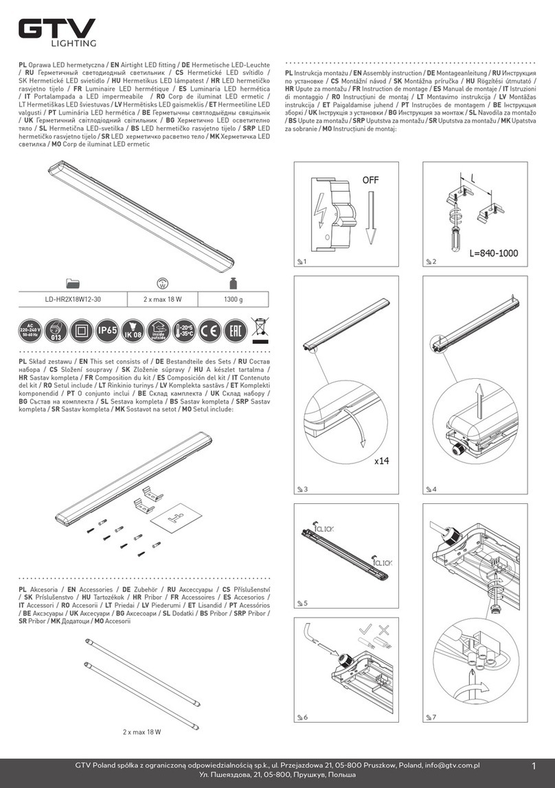 GTV LD-HR2X18W12-30 User manual