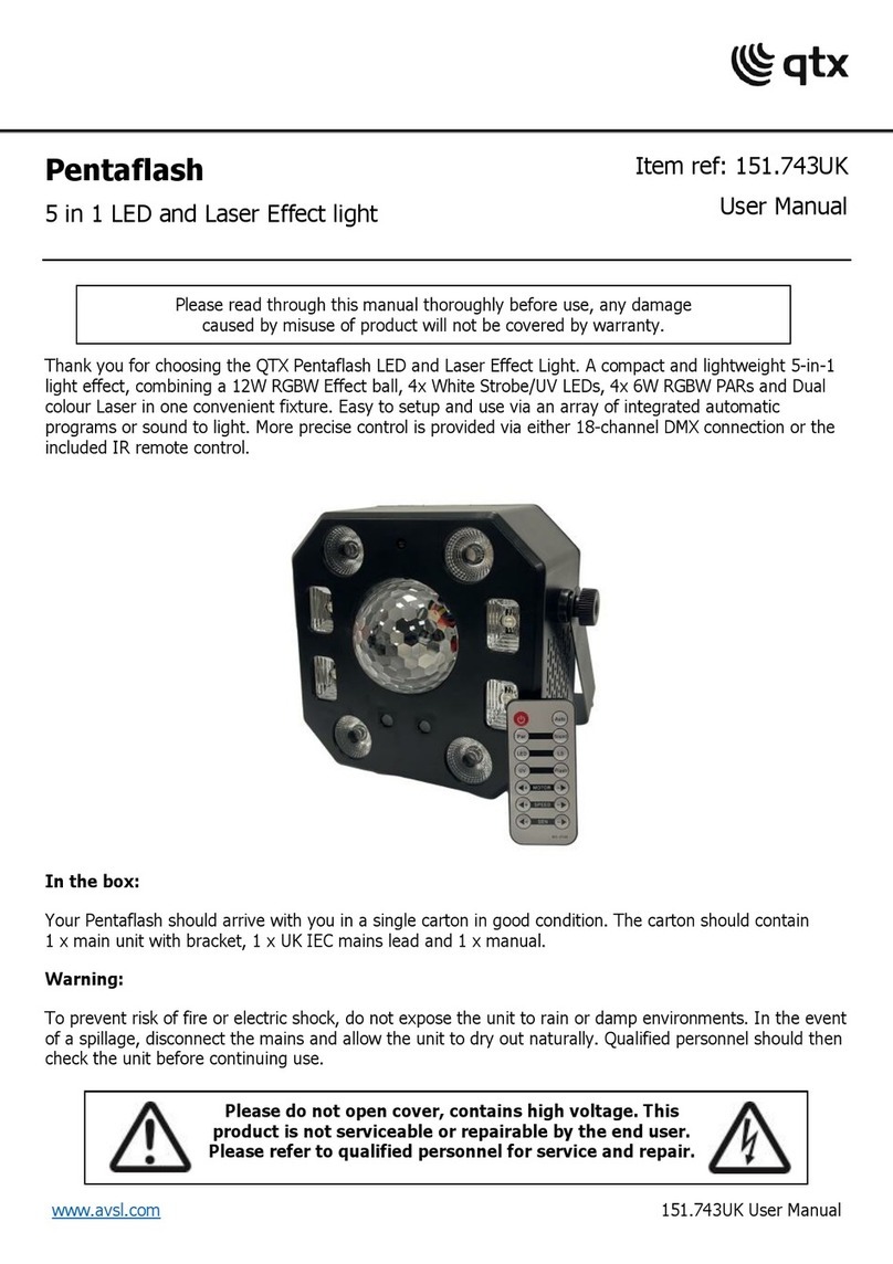 Qtx Pentaflash user manual