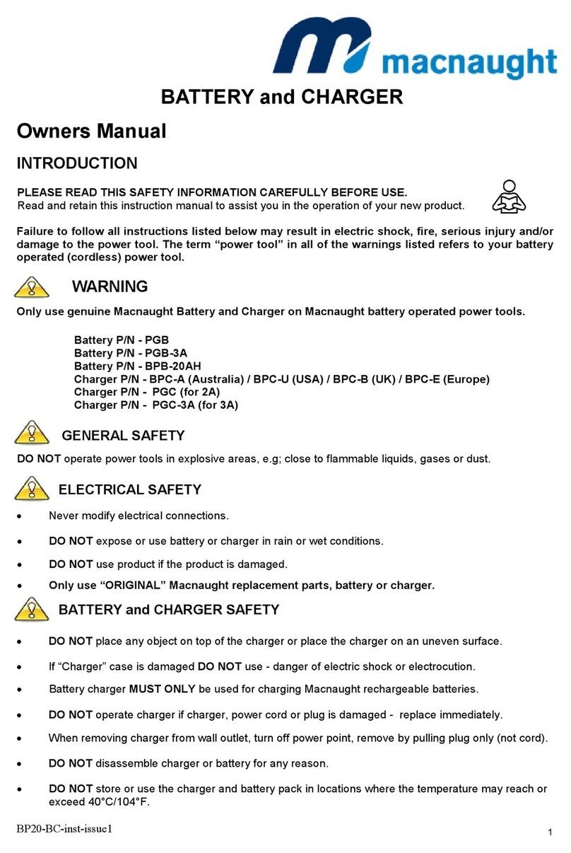 Macnaught PGB-3A owner's manual