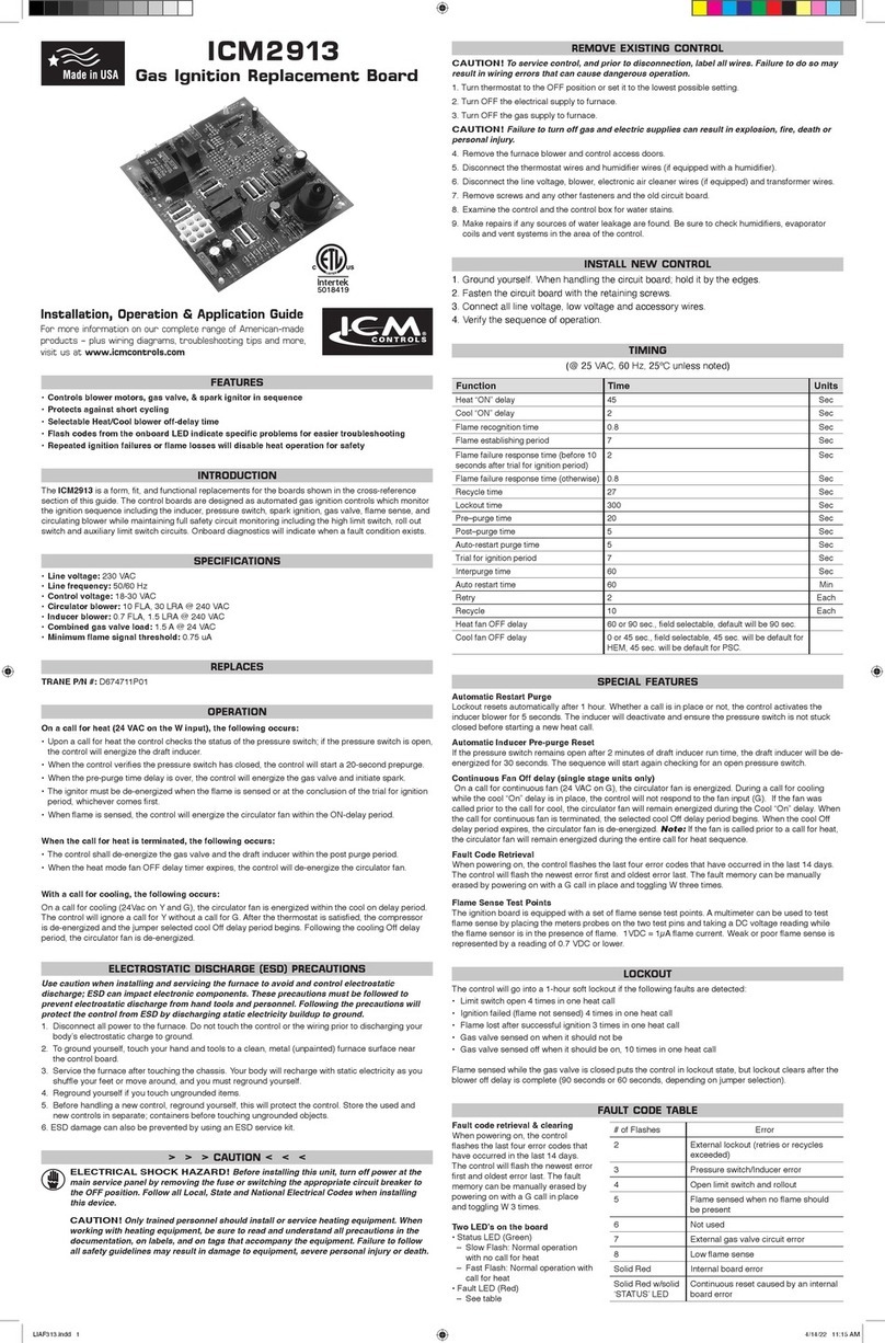 ICM Controls ICM2913 General instructions
