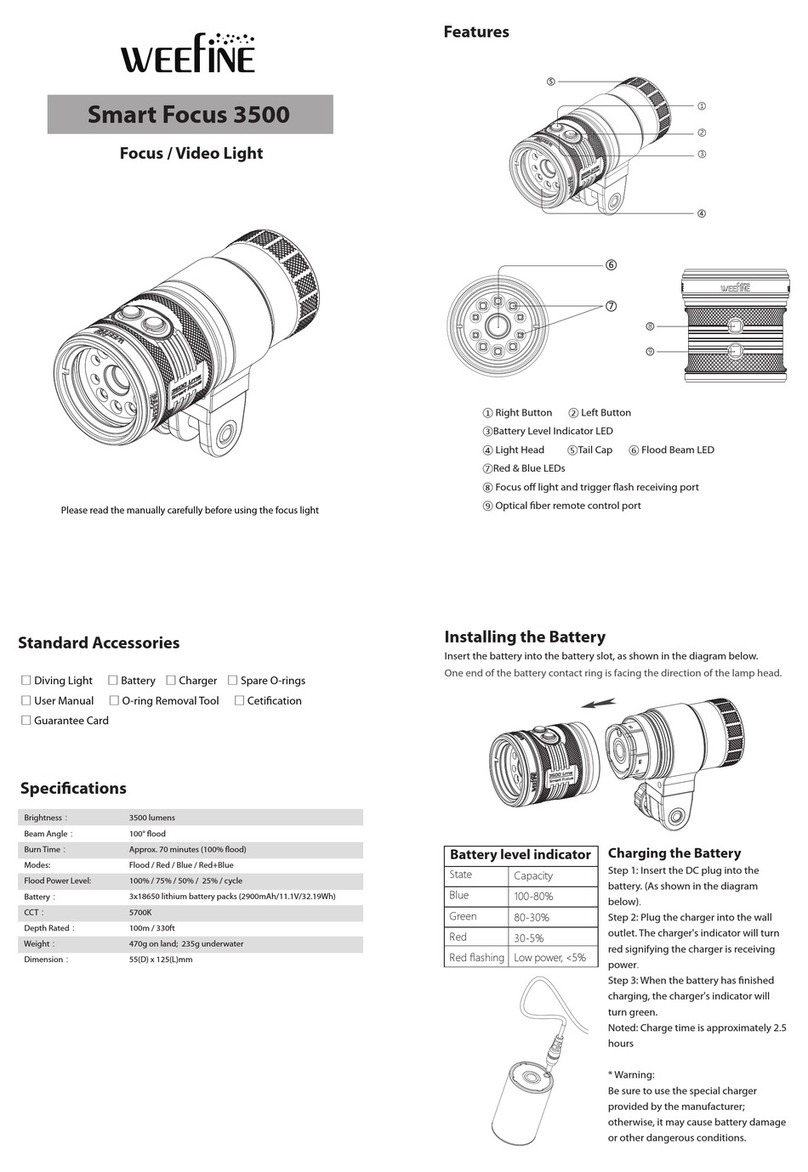 Weefine Smart Focus 3500 User manual