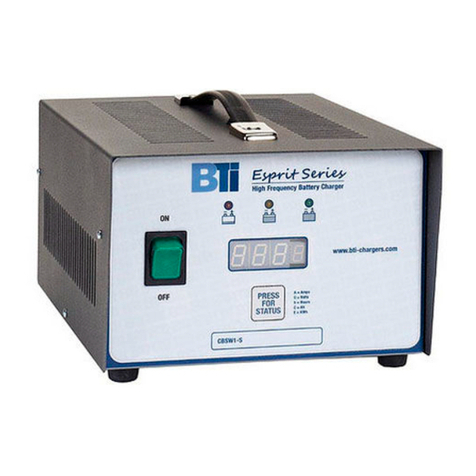 BTI Espirit Series operating manual
