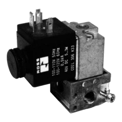 Ross W14 Series User manual