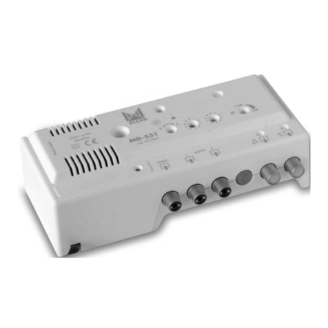 Alcad MD-531 manual