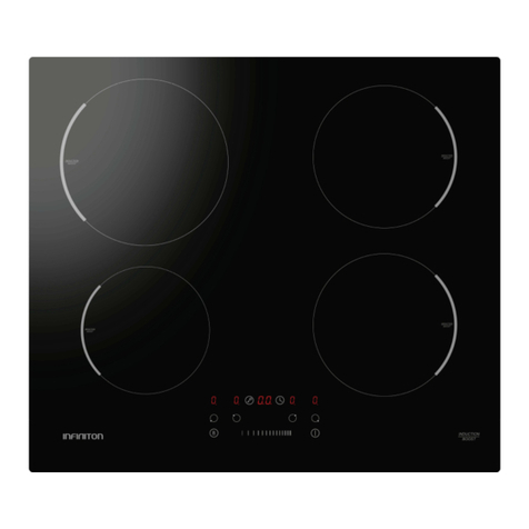 Infiniton IND-4TBM User manual