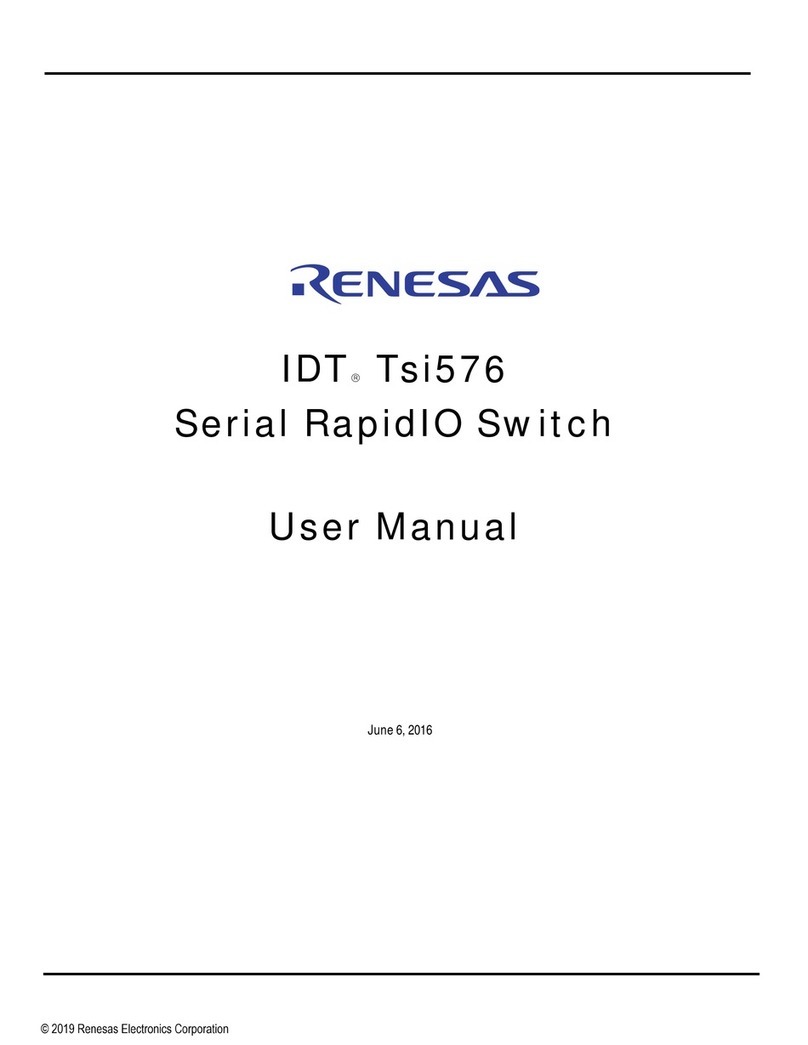 Renesas IDT Tsi576 User manual