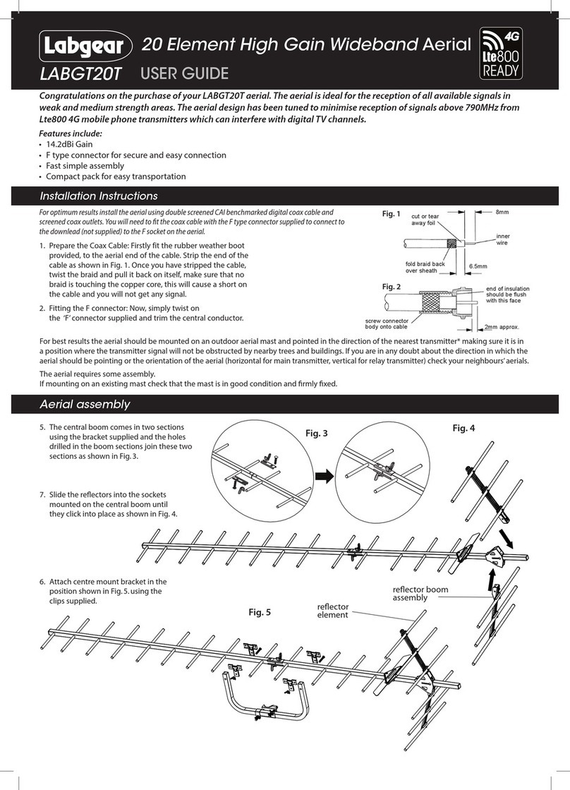 Labgear LABGT20T User manual