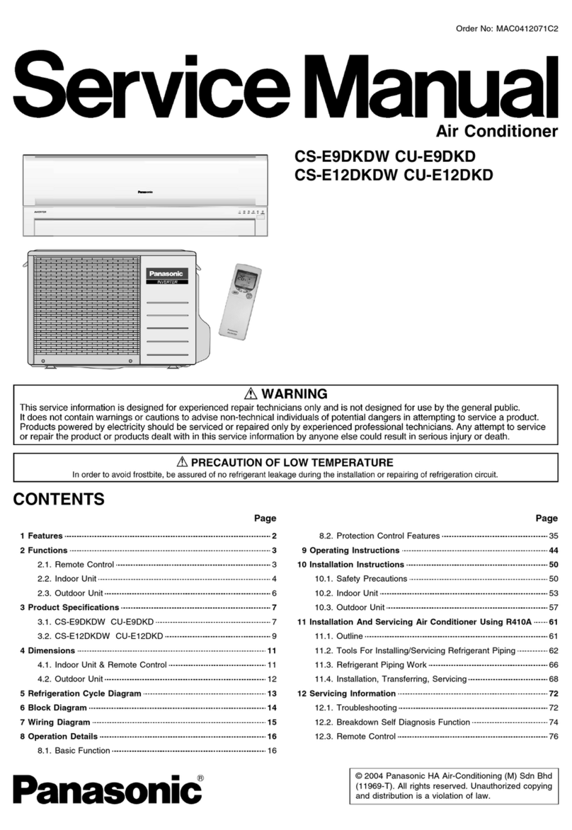 Panasonic CS-E9DKDW Service manual