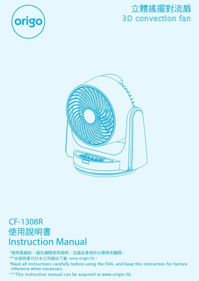 ORIGO CF-1308R User manual ORIGO CF-1308R User manual