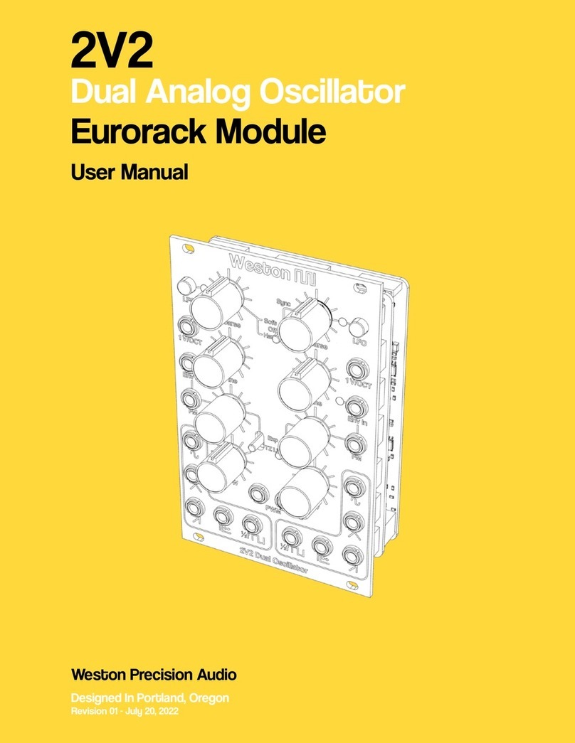 Weston Precision Audio 2V2 user manual