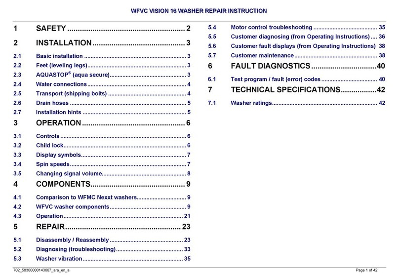 Bosch WFVC VISION 16 Setup guide