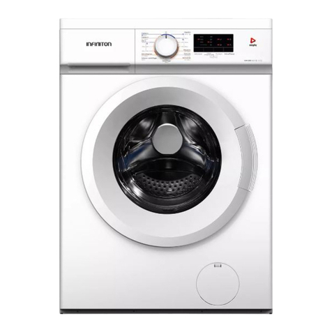Infiniton WM-58D User manual Infiniton WM-58D User manual
