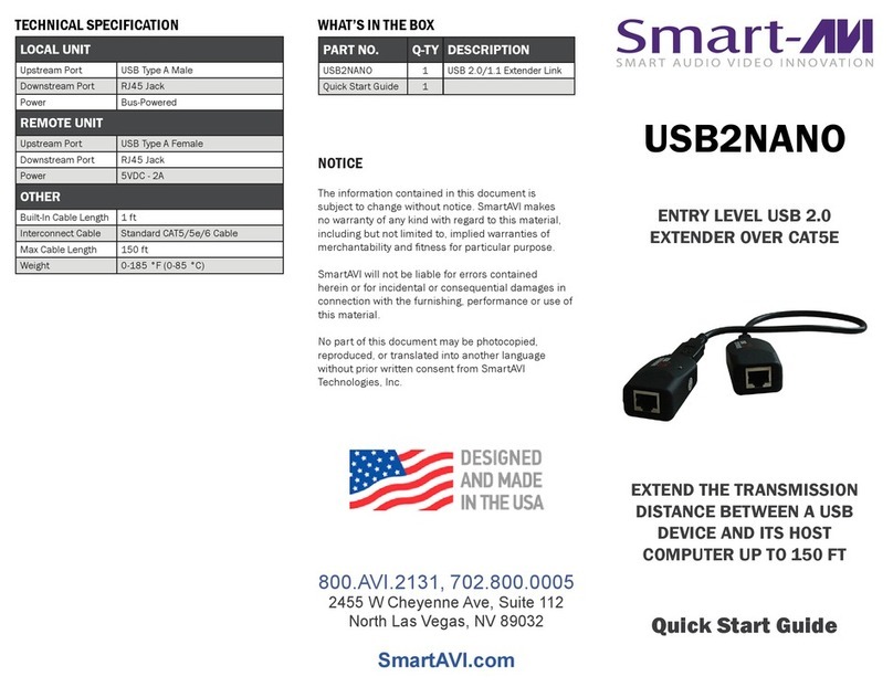 SMART-AVI USB2NANO quick start guide SMART-AVI USB2NANO quick start guide
