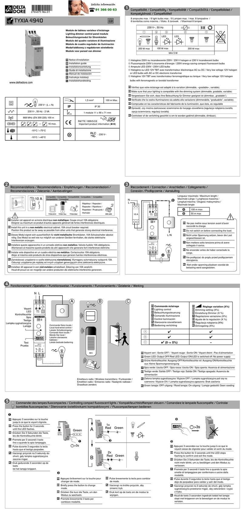 DELTA DORE TYXIA 4940 User manual