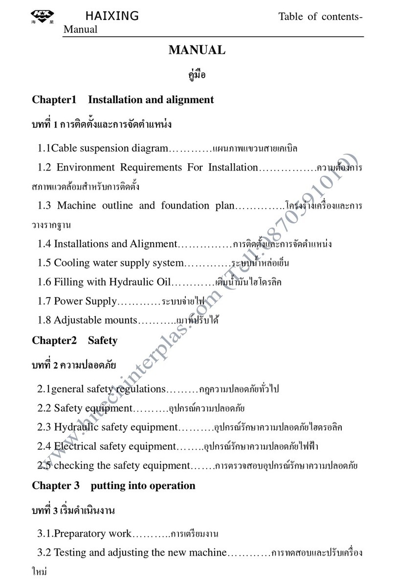 HX M16 manual