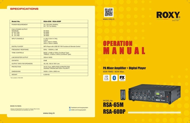 Roxy RSA-65M Operation manual