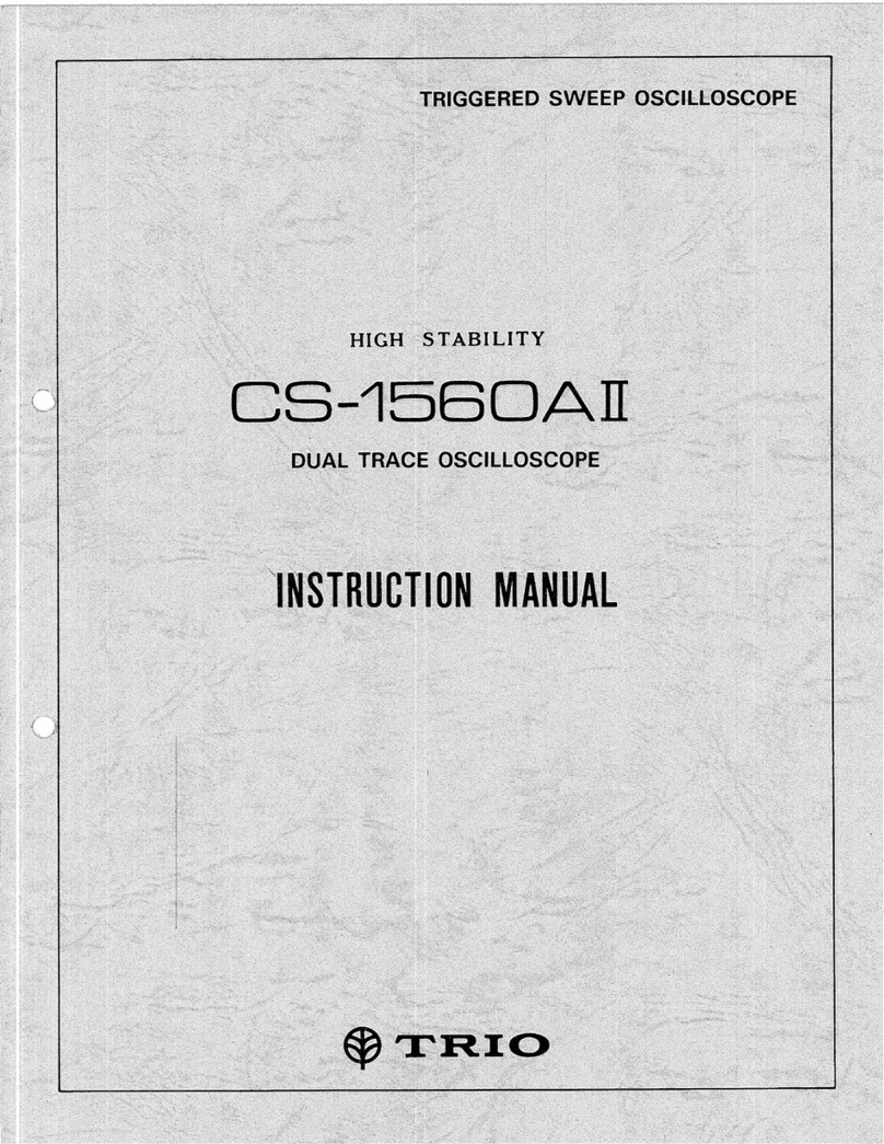 Trio CS-1560AII User manual