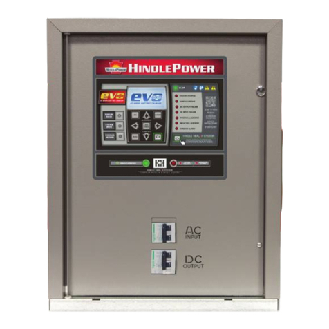 HindlePower ATevo Series Instruction Manual HindlePower ATevo Series Instruction Manual