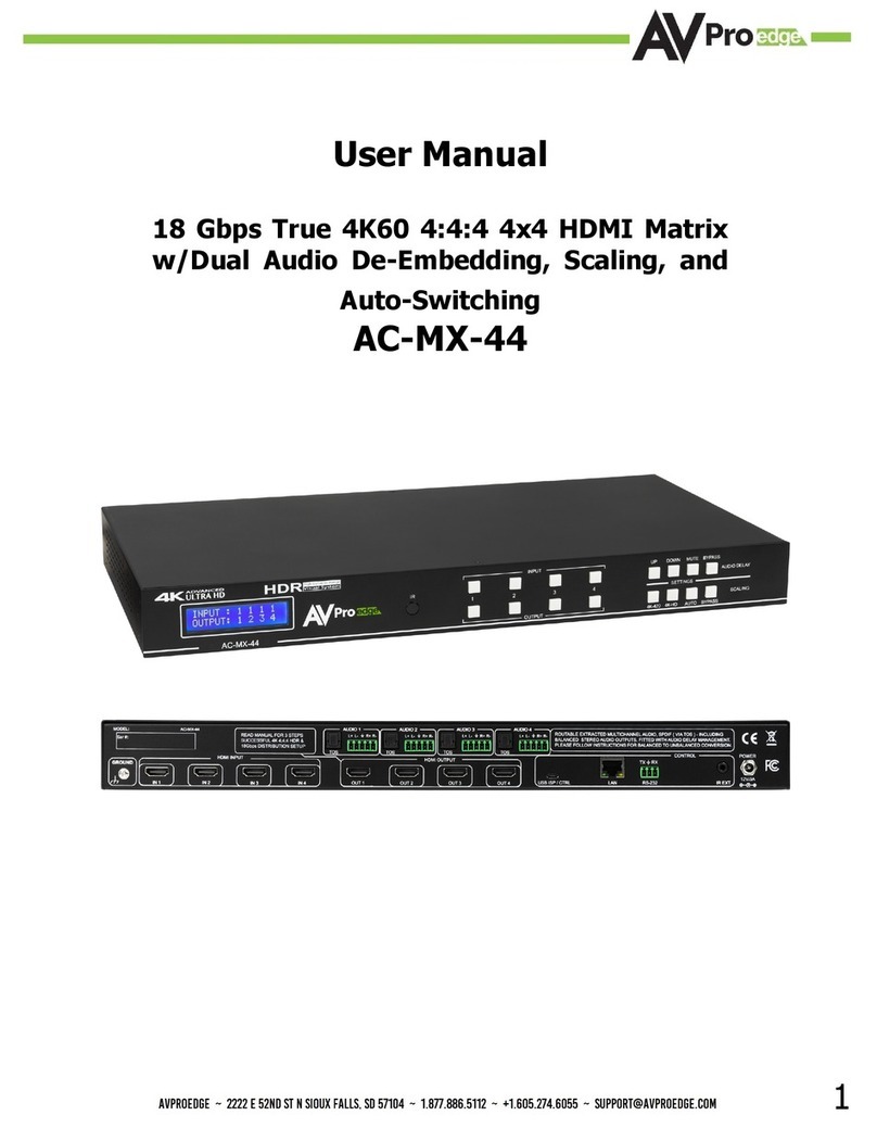 AVPro Edge AC-MX-44 User manual