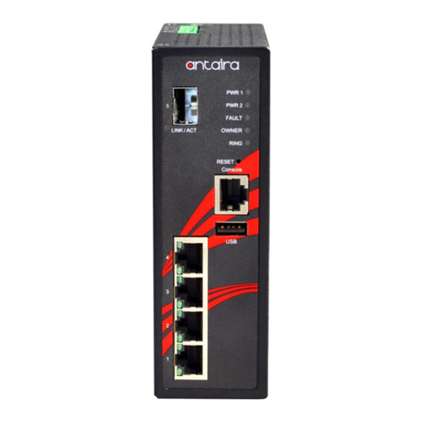 ANTAIRA LMX-0501G-SFP-T User manual