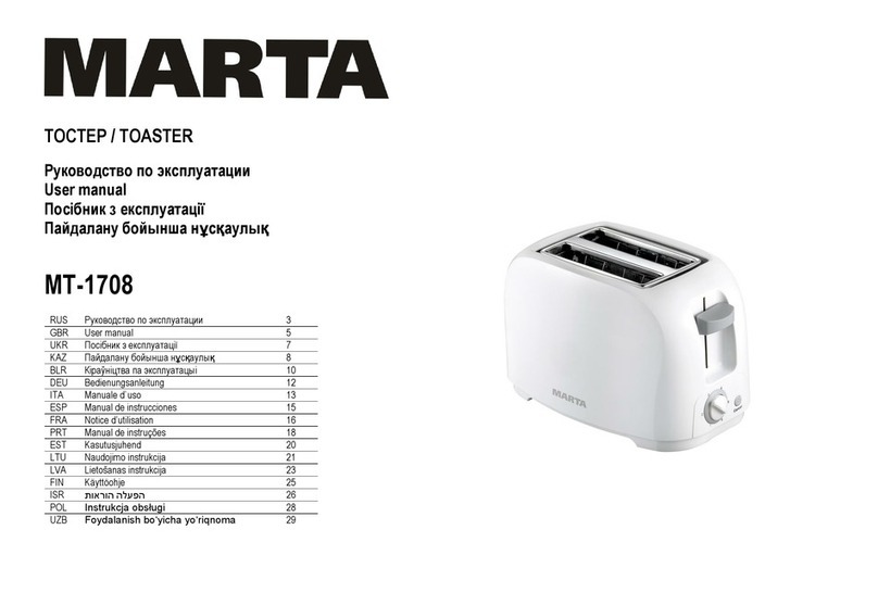 Marta MT-1708 user manual