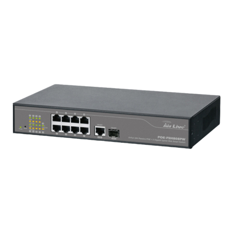 AirLive POE-FSH808PW user manual