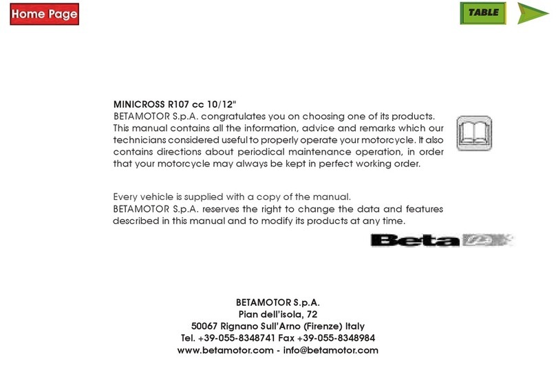 Betamotor MINICROSS R107 2007 User manual