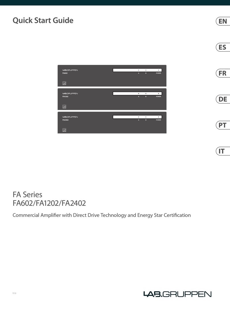 Lab.gruppen FA Series quick start guide