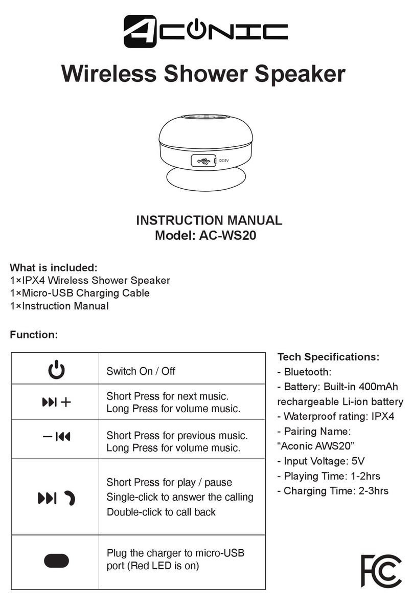 Aconic AC-WS20 User manual