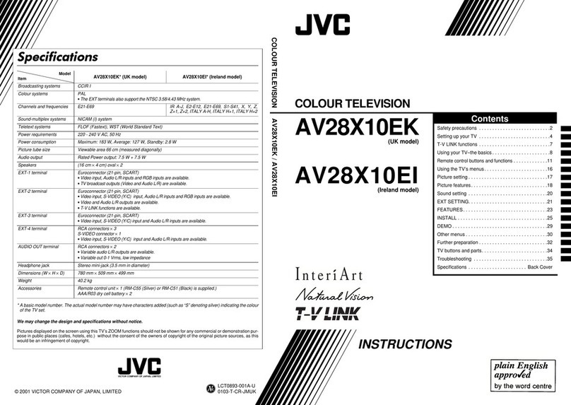 JVC AV28X10EK User manual