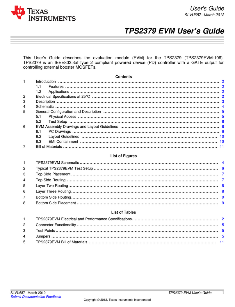 Texas Instruments TPS2379 EVM User manual