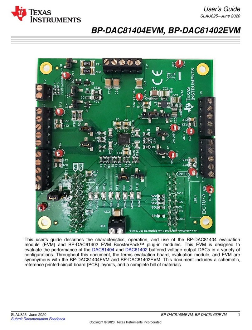 Texas Instruments BP-DAC81404EVM User manual