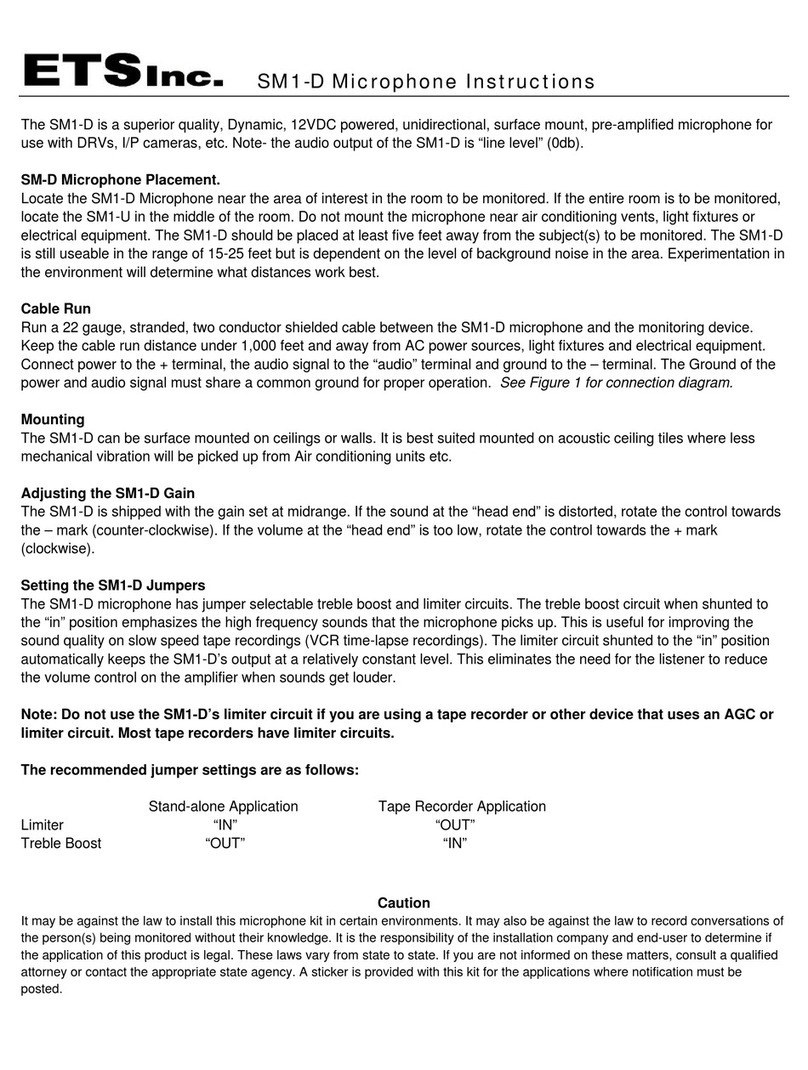 ETS SM1-D User manual