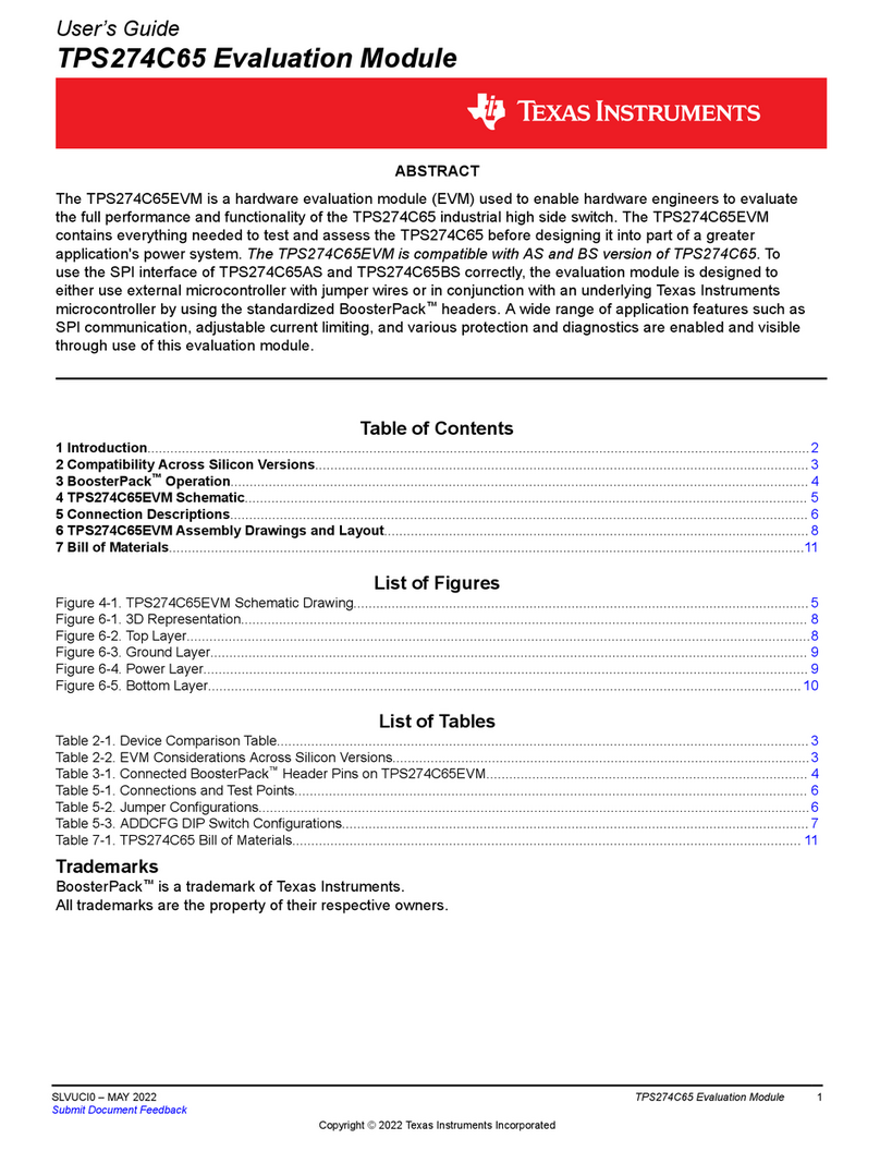 Texas Instruments TPS274C65 user manual