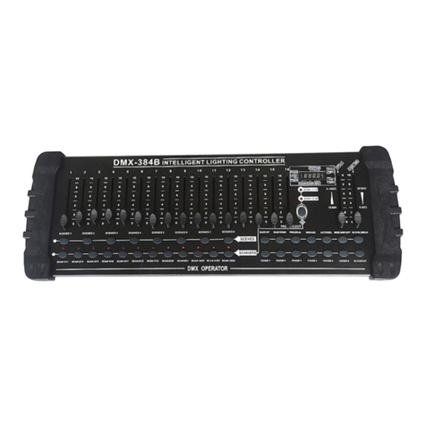 QTX Light DMX 512 Series User manual