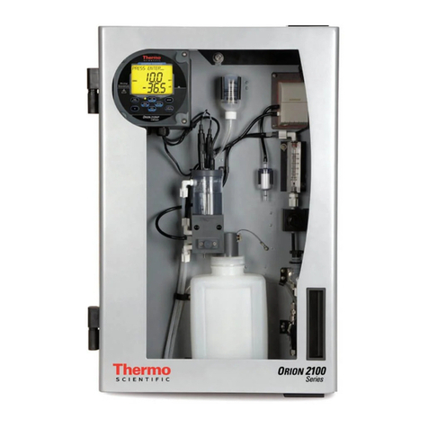 Thermo Scientific Orion 2117HL User manual
