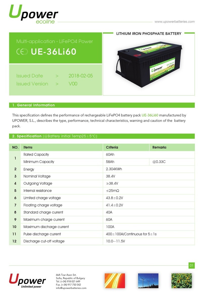 UPOWER Ecoline UE-36Li60 User manual