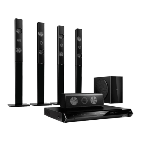 Philips Immersive HTB7530D User manual