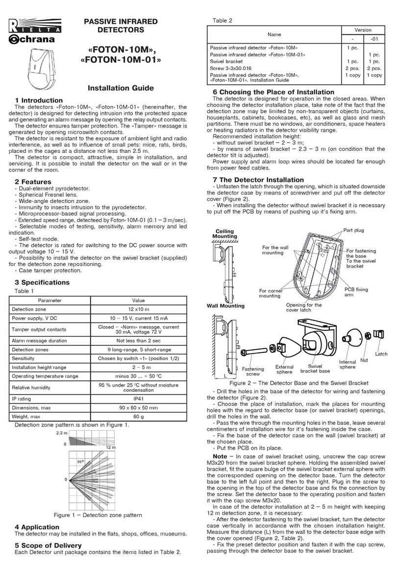 Rielta FOTON-10M User manual