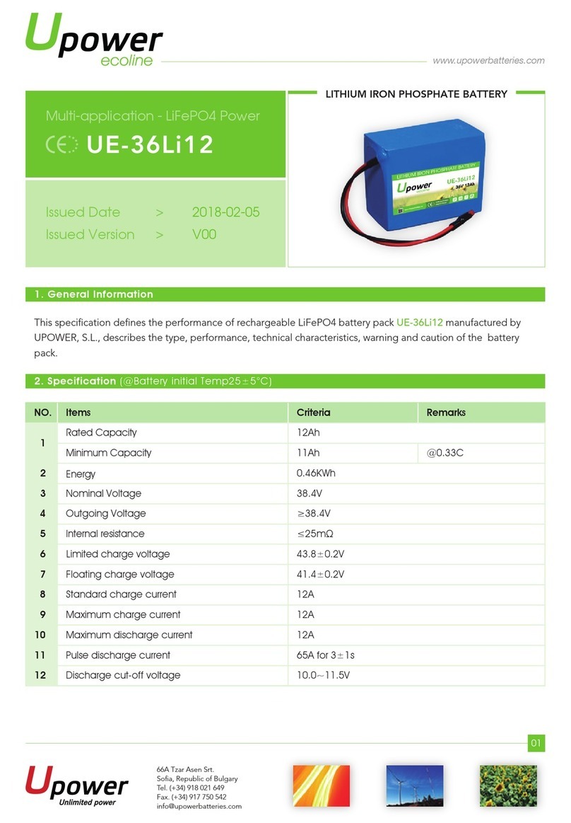 UPOWER Ecoline UE-36Li12 User manual