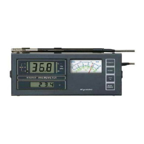 Hiyoshi DP90-CN1 user manual