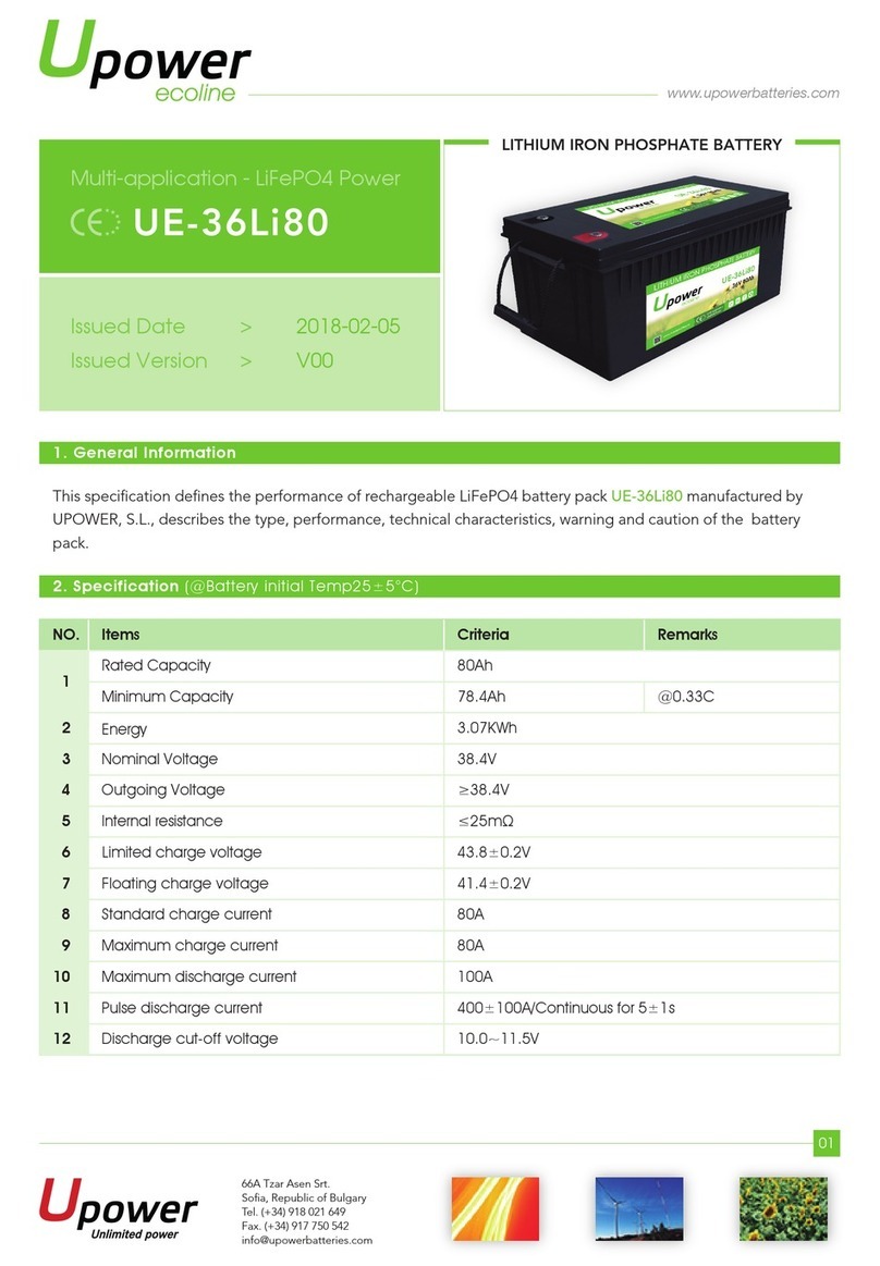 UPOWER Ecoline UE-36Li80 manual