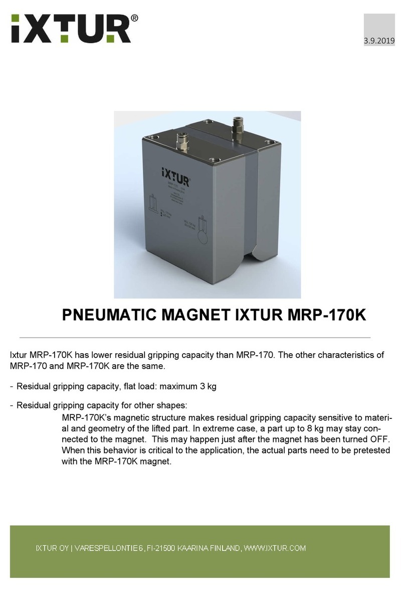 ixtur MRP-170K User manual