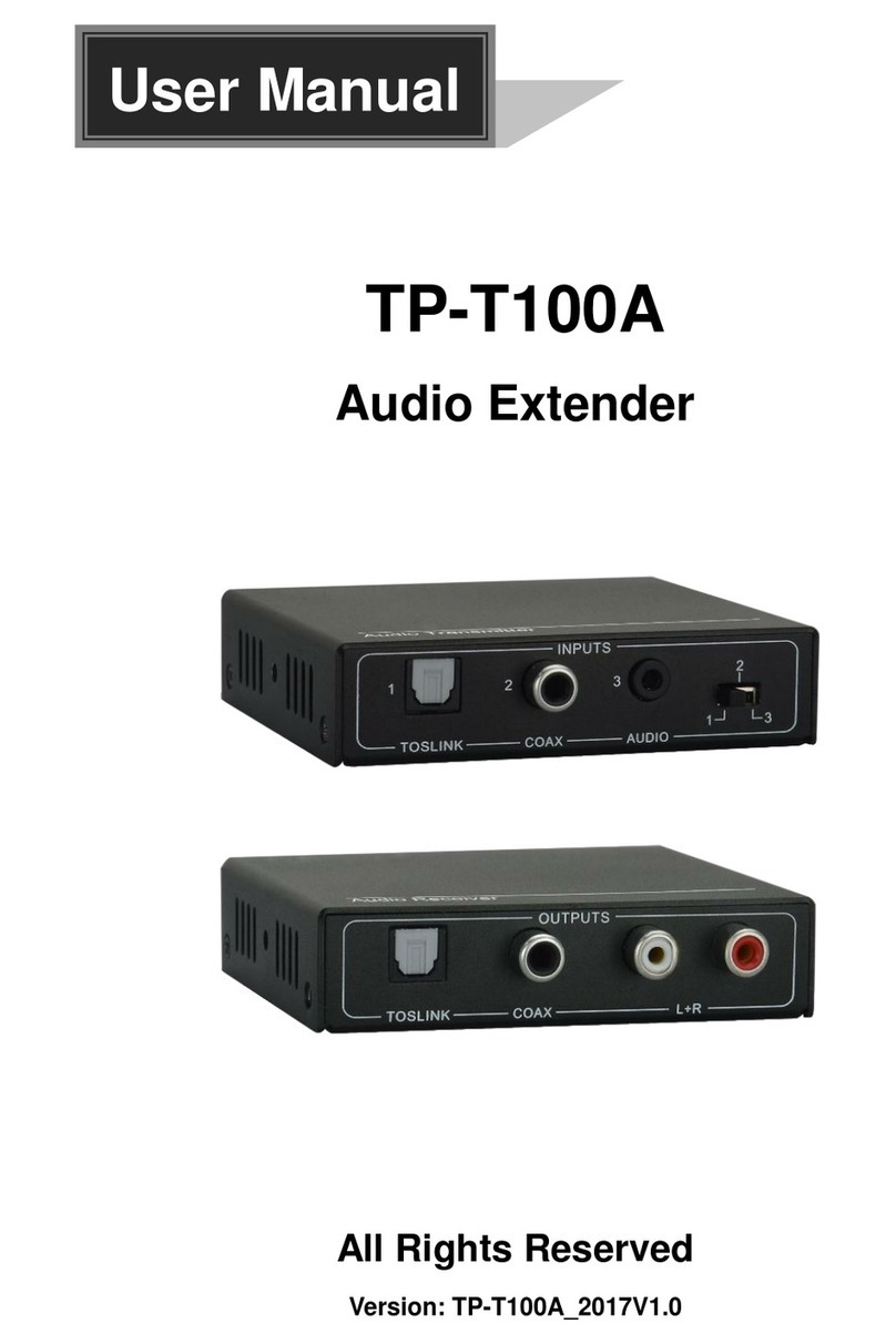 Milestone pro TP-T100A user manual