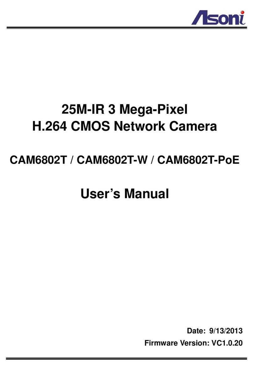 Asoni CAM6802T user manual