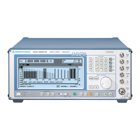 Rohde & Schwarz SMIQ03HD User manual